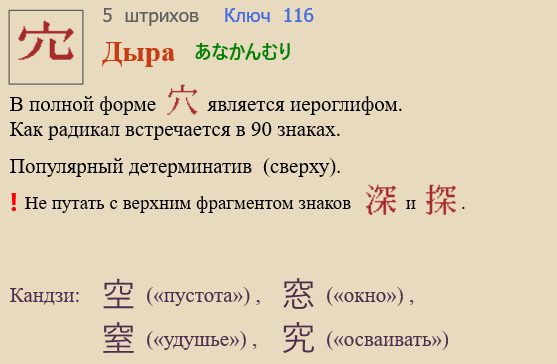 Дыра